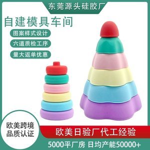 東莞硅膠制品生產(chǎn)廠家哪家好，東莞?jìng)ロ樄枘z制品廠【全網(wǎng)推薦】