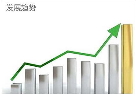 硅膠行業的前景和發展趨勢